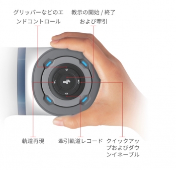 誰でも使いこなせる操作方法