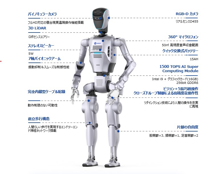 ATOM Max